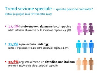 • 42,9% ha almeno una donna nella compagine
(dato inferiore alla media delle società di capitali, 49,5%)
• 21,2% a prevalenza under 35
(oltre il triplo rispetto alle altre società di capitali, 6,7%)
• 12,6% registra almeno un cittadino non italiano
(contro il 10,7% delle altre società di capitali)
Trend sezione speciale – quante persone coinvolte?
Dati al 30 giugno 2017 (2° trimestre 2017)
 
