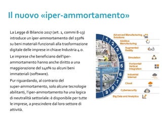 La Legge di Bilancio 2017 (art. 1, commi 8-13)
introduce un iper-ammortamento del 250%
su beni materiali funzionali alla trasformazione
digitale delle imprese in chiave Industria 4.0.
Le imprese che beneficiano dell’iper-
ammortamento hanno anche diritto a una
maggiorazione del 140% su alcuni beni
immateriali (software).
Pur riguardando, al contrario del
super-ammortamento, solo alcune tecnologie
abilitanti, l’iper-ammortamento ha una logica
di neutralità settoriale: è disponibile per tutte
le imprese, a prescindere dal loro settore di
attività.
Il nuovo «iper-ammortamento»
 
