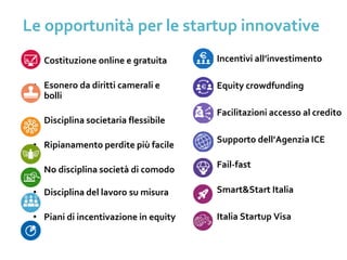 • Costituzione online e gratuita
• Esonero da diritti camerali e
bolli
• Disciplina societaria flessibile
• Ripianamento perdite più facile
• No disciplina società di comodo
• Disciplina del lavoro su misura
• Piani di incentivazione in equity
Le opportunità per le startup innovative
• Incentivi all’investimento
• Equity crowdfunding
• Facilitazioni accesso al credito
• Supporto dell’Agenzia ICE
• Fail-fast
• Smart&Start Italia
• Italia Startup Visa
 