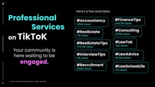 How to use TikTok to grow your business in 2024 | PDF