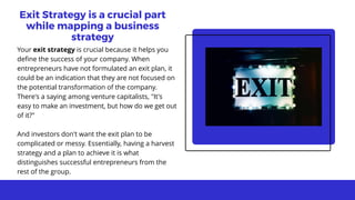 Exit Strategy is a crucial part
while mapping a business
strategy
Your exit strategy is crucial because it helps you
defin...
