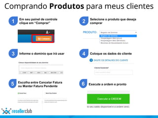 Comprando Produtos para meus clientes
1
Em seu painel de controle
clique em “Comprar” 2
Selecione o produto que deseja
comprar
3 Informe o domínio que irá usar 4 Coloque os dados do cliente
5 Escolha entre Cancelar Fatura
ou Manter Fatura Pendente
6 Execute a ordem e pronto
 