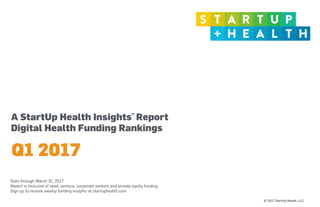 © 2017 StartUp Health, LLC
A StartUp Health Insights Report
Digital Health Funding Rankings
 
Data through March 31, 2017
Report is inclusive of seed, venture, corporate venture and private equity funding
Sign up to receive weekly funding insights at startuphealth.com
Q1 2017
TM
 