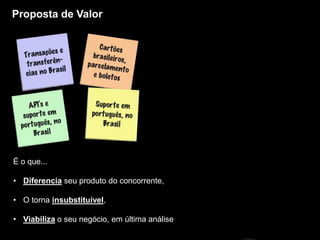 Proposta de Valor




É o que...

• Diferencia seu produto do concorrente,

• O torna insubstituível,

• Viabiliza o seu negócio, em última análise
 