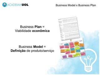 Business Model x Business Plan
Business Plan =
Viabilidade econômica
Business Model =
Definição de produto/serviço
Out/2012
 