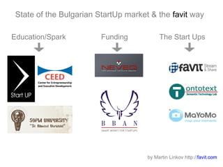 State of the Bulgarian StartUp market & the favit way
by Martin Linkov http://favit.com
Education/Spark Funding The Start Ups
 