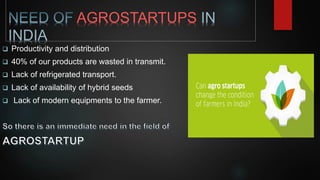 AGROSTARTUPS IN
INDIA
Productivity and distribution
40% of our products are wasted in transmit.
Lack of refrigerated transport.
Lack of availability of hybrid seeds
Lack of modern equipments to the farmer.