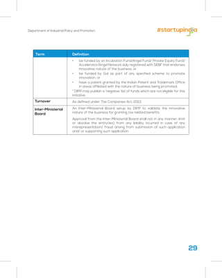 Department of Industrial Policy and Promotion
• be funded by an Incubation Fund/Angel Fund/ Private Equity Fund/
Accelerator/Angel Network duly registered with SEBI* that endorses
innovative nature of the business; or
• be funded by GoI as part of any specified scheme to promote
innovation; or
• have a patent granted by the Indian Patent and Trademark Office
in areas affiliated with the nature of business being promoted.
* DIPP may publish a ‘negative’ list of funds which are not eligible for this
initiative.
As defined under The Companies Act, 2013
An Inter-Ministerial Board setup by DIPP to validate the innovative
nature of the business for granting tax related benefits
Approval from the Inter-Ministerial Board shall not in any manner, limit
or absolve the entity(ies) from any liability incurred in case of any
misrepresentation/ fraud arising from submission of such application
and/ or supporting such application.
Turnover
Inter-Ministerial
Board
DefinitionTerm
29
 