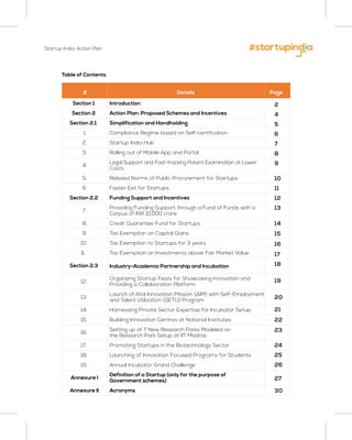 Table of Contents
# Details
Section 1 Introduction
Section 2 Action Plan: Proposed Schemes and Incentives
Section 2.1 Simplification and Handholding
1. Compliance Regime based on Self-certification
2. Startup India Hub
3. Rolling out of Mobile App and Portal
4.
Legal Support and Fast-tracking Patent Examination at Lower
Costs
5. Relaxed Norms of Public Procurement for Startups
6. Faster Exit for Startups
Section 2.2 Funding Support and Incentives
7.
Providing Funding Support through a Fund of Funds with a
Corpus of INR 10,000 crore
8. Credit Guarantee Fund for Startups
9. Tax Exemption on Capital Gains
10. Tax Exemption to Startups for 3 years
11. Tax Exemption on Investments above Fair Market Value
Section 2.3 Industry-Academia Partnership and Incubation
12.
Organizing Startup Fests for Showcasing Innovation and
Providing a Collaboration Platform
13.
Launch of Atal Innovation Mission (AIM) with Self-Employment
and Talent Utilization (SETU) Program
14. Harnessing Private Sector Expertise for Incubator Setup
15. Building Innovation Centres at National Institutes
16.
Setting up of 7 New Research Parks Modeled on
the Research Park Setup at IIT Madras
17. Promoting Startups in the Biotechnology Sector
18. Launching of Innovation Focused Programs for Students
19. Annual Incubator Grand Challenge
Annexure I
Definition of a Startup (only for the purpose of
Government schemes)
Annexure II Acronyms
Annexure I
Government schemes)
Annexure II Acronyms
Startup India: Action Plan
2
4
5
6
7
8
9
10
11
12
13
14
15
16
17
18
19
20
21
22
23
24
25
26
27
30
Page
 