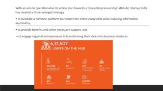 With an aim to operationalise its action plan towards a ‘pro-entrepreneurship’ attitude, Startup India
has created a three-pronged strategy
• to facilitate a common platform to connect the entire ecosystem while reducing information
asymmetry,
• to provide benefits and other necessary support, and
• to engage regional entrepreneurs in transforming their ideas into business ventures
 