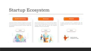 Startup Ecosystem
 