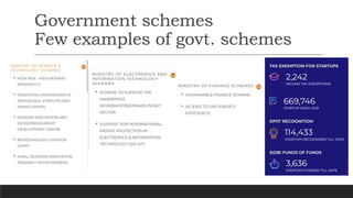 Government schemes
Few examples of govt. schemes
 