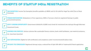 Startup india registration | PDF