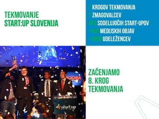 Tekmovanje
START:UP SLOVENIJA
Začenjamo
8. krog
tekmovanja
7 krogov tekmovanja
7 zmagovalcev
485 sodelujočih start-upov
+500 medijskih objav
+4500 udeležencev 
 