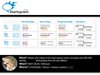 What? Sweet Jam made of the best startup event concepts and 200-300
startup        enthusiasts from all over Baltics
When? MAY 28-30, >60hours
Where? LITHUANIA / Vilnius / Vokieciu street 2, CAC
 