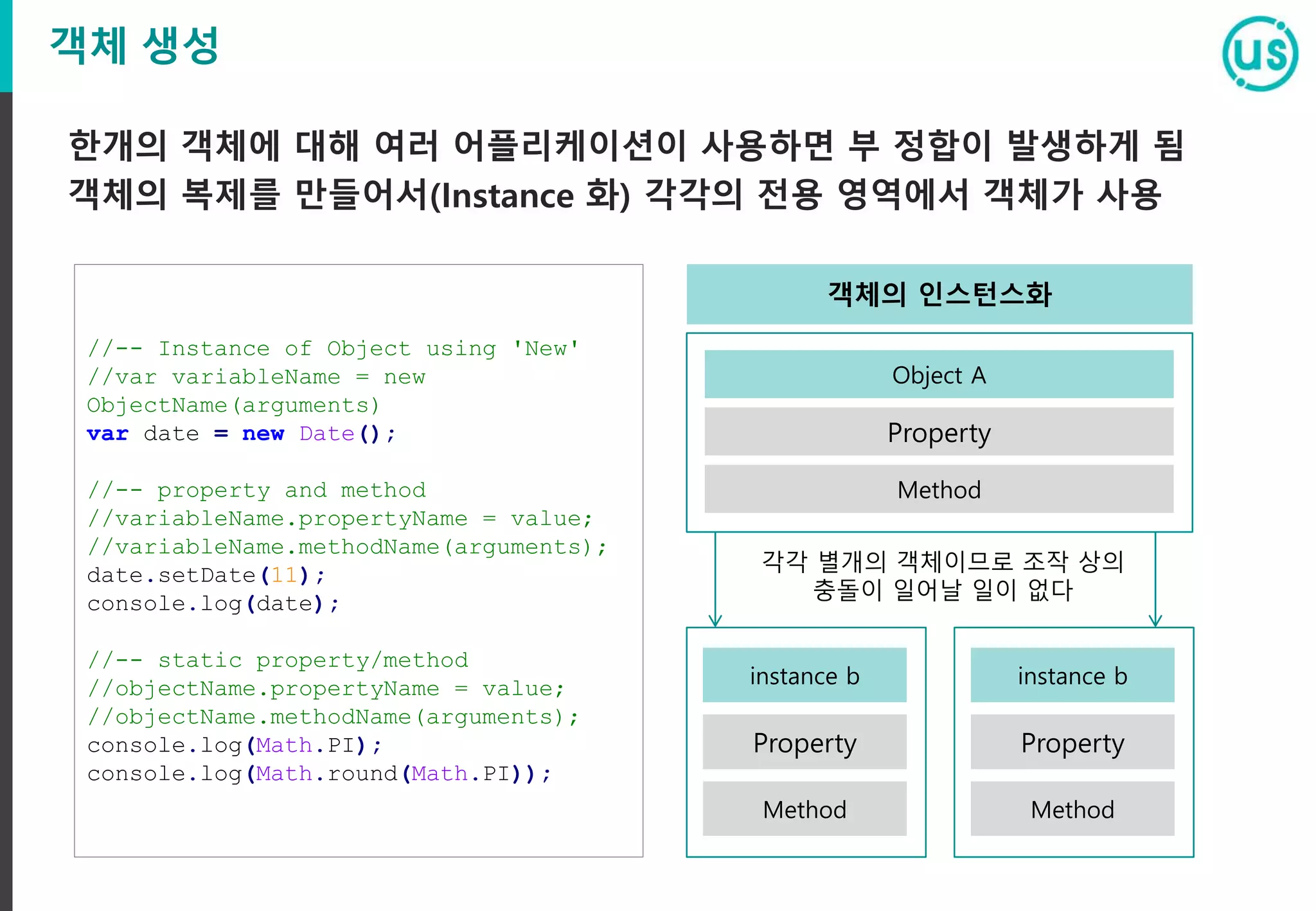 객체 생성
한개의 객체에 대해 여러 어플리케이션이 사용하면 부 정합이 발생하게 됨
객체의 복제를 만들어서(Instance 화) 각각의 전용 영역에서 객체가 사용
Property
Object A
Method
Property
instance b
Method
각각 별개의 객체이므로 조작 상의
충돌이 일어날 일이 없다
객체의 인스턴스화
//-- Instance of Object using 'New'
//var variableName = new
ObjectName(arguments)
var date = new Date();
//-- property and method
//variableName.propertyName = value;
//variableName.methodName(arguments);
date.setDate(11);
console.log(date);
//-- static property/method
//objectName.propertyName = value;
//objectName.methodName(arguments);
console.log(Math.PI);
console.log(Math.round(Math.PI));
Property
instance b
Method
 