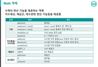 Math 객체
수학의 연산 기능을 제공하는 객체
지수계산, 제급근, 대수관련 연산 기능등을 제공함
분류 멤버 개요
기본
abs(num) 절대값
max(num1, num2) num1, num2 중에서 큰 쪽의 값
min(num1, num2) num1, num2 중에서 작은 쪽의 값
pow(base, p) 누승 (base 값의 p승)
random() 0~1 미만의 난수
자리올림/
자리버림
ceil(num) 소수점 이하 올림(num 이상의 최소 정수)
floor(num) 소수점 이하 버림(num 이하의 최대 정수)
round(num) 소수점 이하 반올림
제곱근
SQRT1_2 ½의 제곱근
SQRT2 2의 제곱근
sqrt(num) 제곱근
삼각함수
PI 원주율
cos(num) 코사인
 