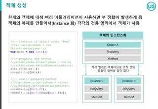 객체 생성
한개의 객체에 대해 여러 어플리케이션이 사용하면 부 정합이 발생하게 됨
객체의 복제를 만들어서(Instance 화) 각각의 전용 영역에서 객체가 사용
Property
Object A
Method
Property
instance b
Method
각각 별개의 객체이므로 조작 상의
충돌이 일어날 일이 없다
객체의 인스턴스화
//-- Instance of Object using 'New'
//var variableName = new
ObjectName(arguments)
var date = new Date();
//-- property and method
//variableName.propertyName = value;
//variableName.methodName(arguments);
date.setDate(11);
console.log(date);
//-- static property/method
//objectName.propertyName = value;
//objectName.methodName(arguments);
console.log(Math.PI);
console.log(Math.round(Math.PI));
Property
instance b
Method
 