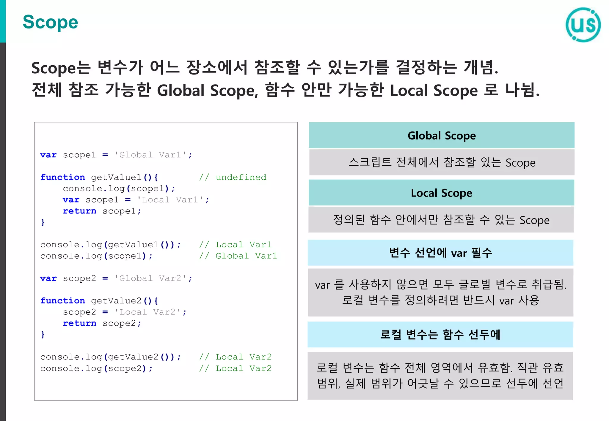 Scope Scope는 변수가 어느 장소에서 참조할 수 있는가를 결정하는 개념. 전체 참조 가능한 Global Scope, 함수 안만 가능한 Local Scope 로 나뉨. var scope1 = 'Global Var1'; function getValue1(){ // undefined console.log(scope1); var scope1 = 'Local Var1'; return scope1; } console.log(getValue1()); // Local Var1 console.log(scope1); // Global Var1 var scope2 = 'Global Var2'; function getValue2(){ scope2 = 'Local Var2'; return scope2; } console.log(getValue2()); // Local Var2 console.log(scope2); // Local Var2 스크립트 전체에서 참조할 있는 Scope 정의된 함수 안에서만 참조할 수 있는 Scope Global Scope Local Scope var 를 사용하지 않으면 모두 글로벌 변수로 취급됨. 로컬 변수를 정의하려면 반드시 var 사용 로컬 변수는 함수 전체 영역에서 유효함. 직관 유효 범위, 실제 범위가 어긋날 수 있으므로 선두에 선언 변수 선언에 var 필수 로컬 변수는 함수 선두에 