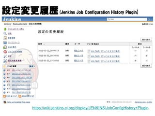 設定変更履歴(Jenkins Job Configuration History Plugin)




          https://wiki.jenkins-ci.org/display/JENKINS/JobConfigHistory+Plugin
 