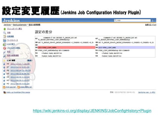 設定変更履歴(Jenkins Job Configuration History Plugin)




          https://wiki.jenkins-ci.org/display/JENKINS/JobConfigHistory+Plugin
 