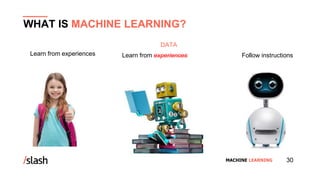 MACHINE LEARNING
Learn from experiences
DATA
WHAT IS MACHINE LEARNING?
Learn from experiences Follow instructions
30
 