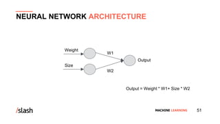 MACHINE LEARNING
Weight
Size
W1
W2
Output
Output = Weight * W1+ Size * W2
NEURAL NETWORK ARCHITECTURE
51
 