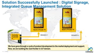 10 © Nokia Siemens Networks10 © Nokia Siemens Networks10 © I-Infinity10 © I-Infinity
Solution Successfully Launched : Digital Signage,
Integrated Queue Management Solution
We have gone through a cycle of product development to the market deployment and support.
Now, we are building the next frontier in IoT domain.
Bank’s Private TV
Centrally
Controlle
d
Bank’s Private TV
BRANCH 1 BRANCH n
 