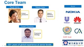 9 © Nokia Siemens Networks9 © Nokia Siemens Networks
Core Team
Product
developmen
t
Piyush Verma
Sales &
Marketing,
Operations
Rakesh Galav
Finance &
Strategy
Suresh Choudhary
50+ years of global experience at senior levels
Alumni
 
