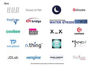 Stars
‘Meet19ofKorea’shotteststartups’,http://ventureburn.com/2012/06/meet-19-of-koreas-hottest-startups/
 