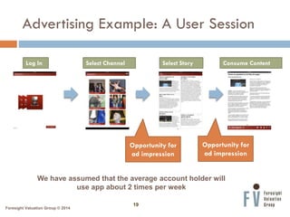 Advertising Example: A User Session
Log In

Select Channel

Select Story

Opportunity for
ad impression

Consume Content

...