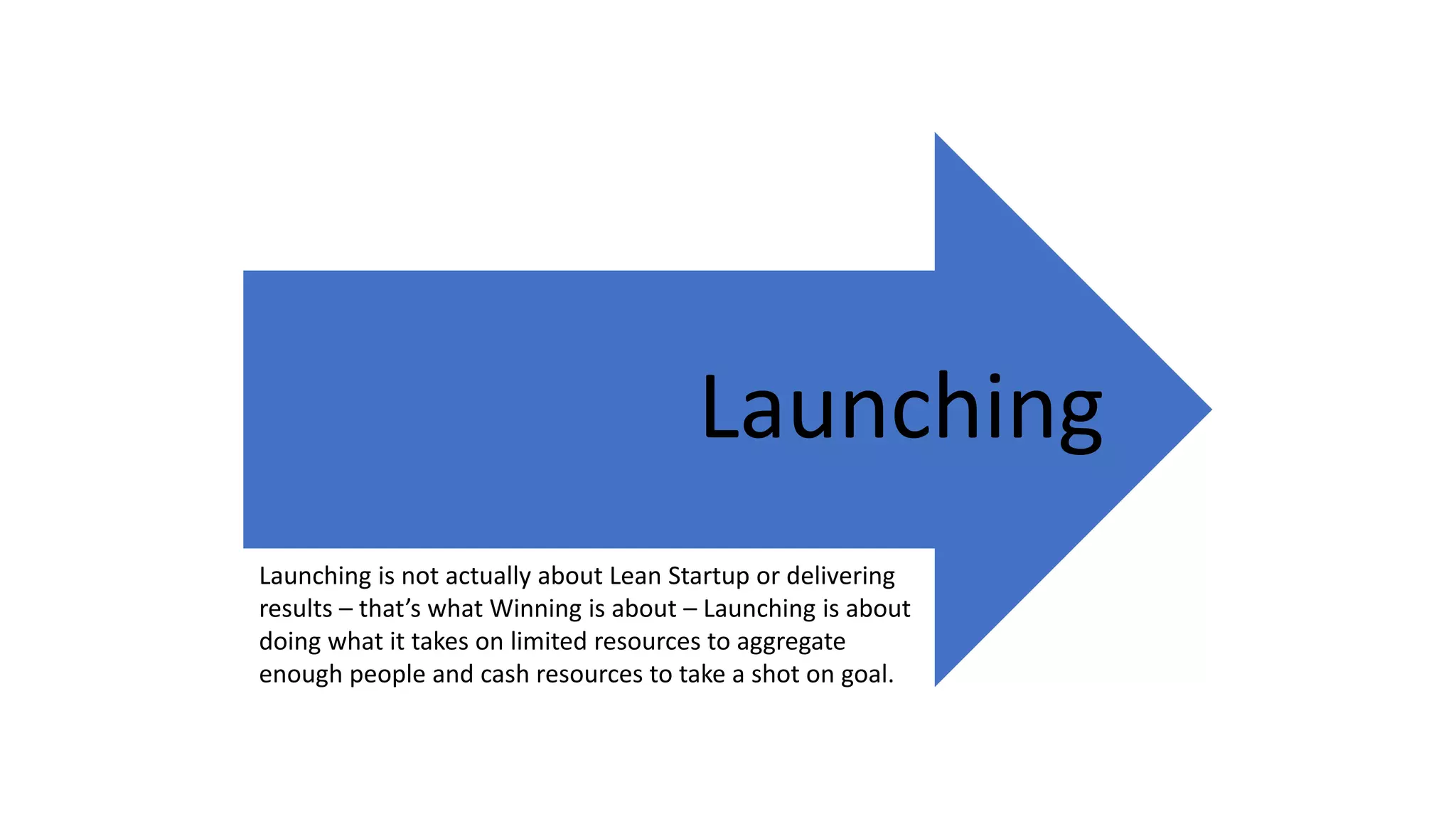 Launching
Launching is not actually about Lean Startup or delivering
results – that’s what Winning is about – Launching is about
doing what it takes on limited resources to aggregate
enough people and cash resources to take a shot on goal.
 