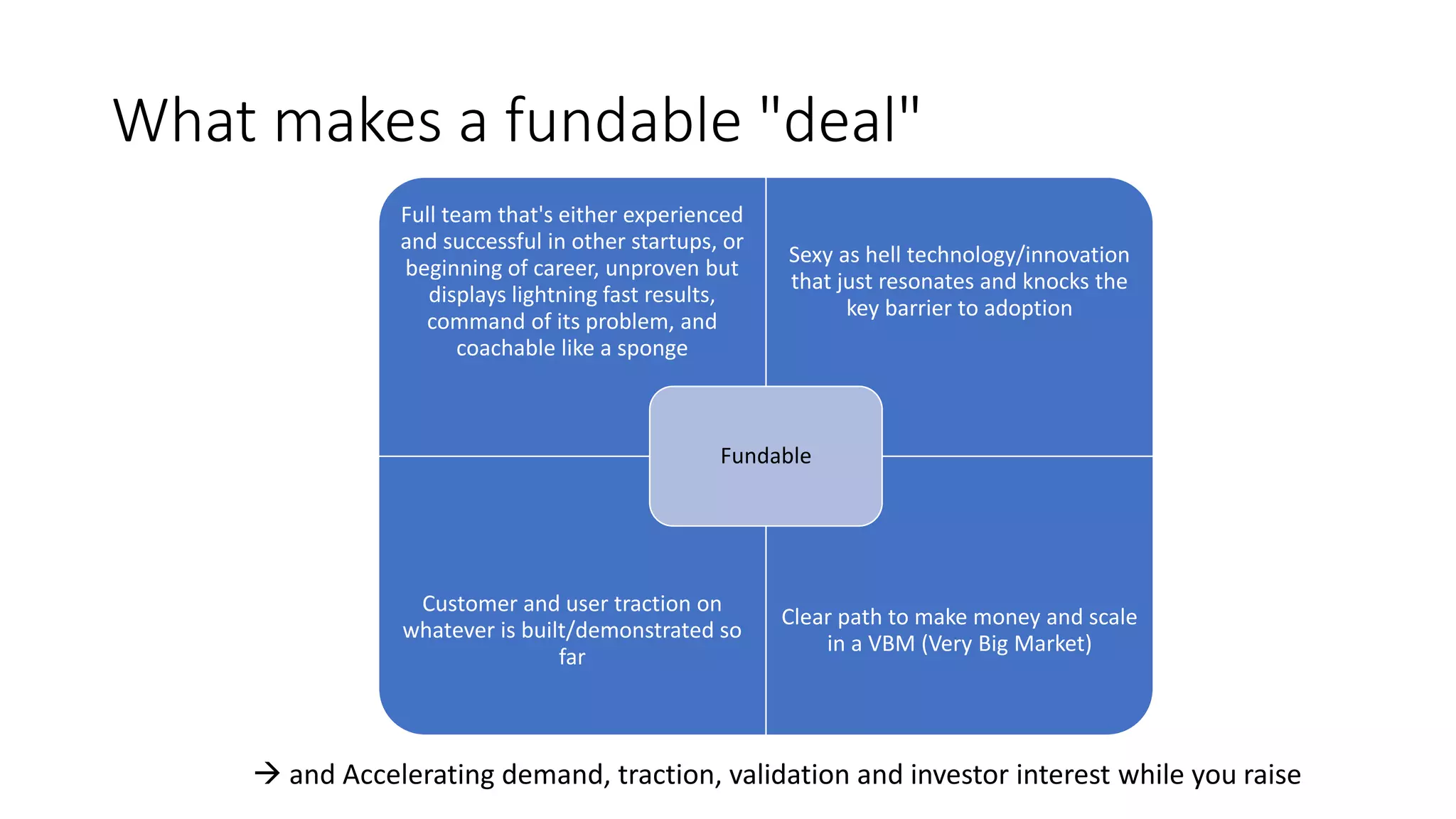 What makes a fundable "deal"
 and Accelerating demand, traction, validation and investor interest while you raise
Full team that's either experienced
and successful in other startups, or
beginning of career, unproven but
displays lightning fast results,
command of its problem, and
coachable like a sponge
Sexy as hell technology/innovation
that just resonates and knocks the
key barrier to adoption
Customer and user traction on
whatever is built/demonstrated so
far
Clear path to make money and scale
in a VBM (Very Big Market)
Fundable
 