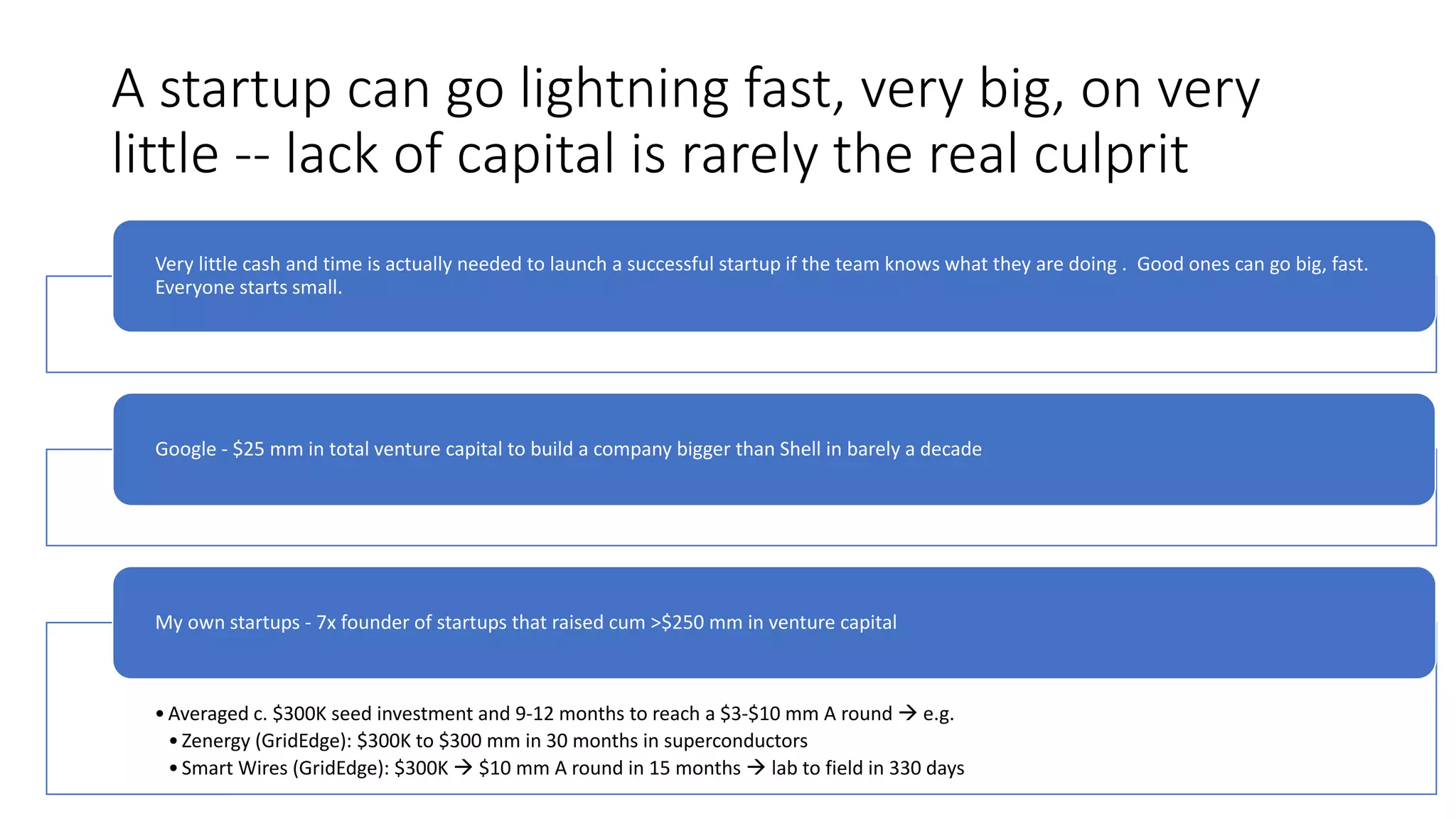 A startup can go lightning fast, very big, on very
little -- lack of capital is rarely the real culprit
Very little cash and time is actually needed to launch a successful startup if the team knows what they are doing . Good ones can go big, fast.
Everyone starts small.
Google - $25 mm in total venture capital to build a company bigger than Shell in barely a decade
•Averaged c. $300K seed investment and 9-12 months to reach a $3-$10 mm A round  e.g.
•Zenergy (GridEdge): $300K to $300 mm in 30 months in superconductors
•Smart Wires (GridEdge): $300K  $10 mm A round in 15 months  lab to field in 330 days
My own startups - 7x founder of startups that raised cum >$250 mm in venture capital
 