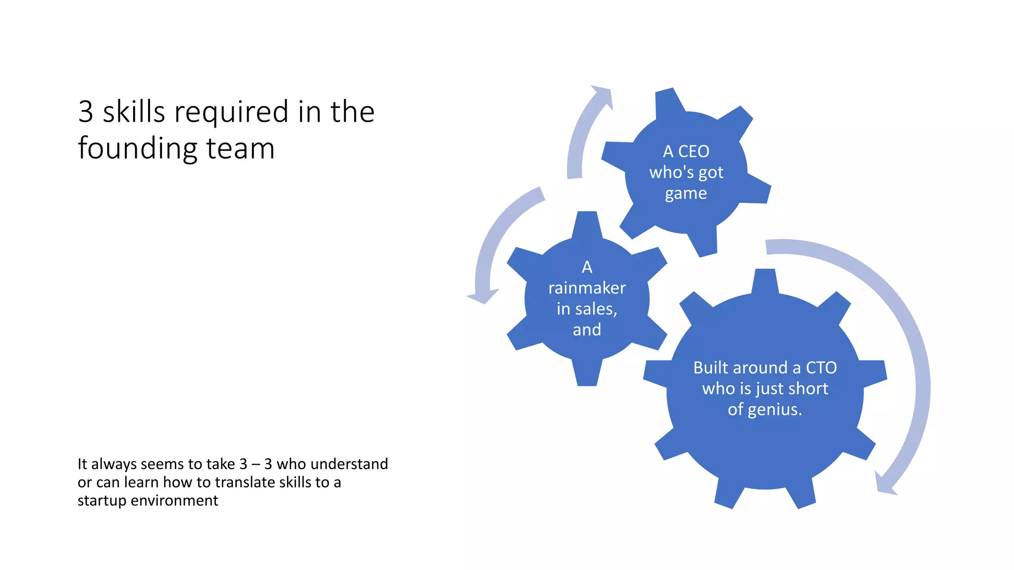 3 skills required in the
founding team
It always seems to take 3 – 3 who understand
or can learn how to translate skills to a
startup environment
Built around a CTO
who is just short
of genius.
A
rainmaker
in sales,
and
A CEO
who's got
game
 