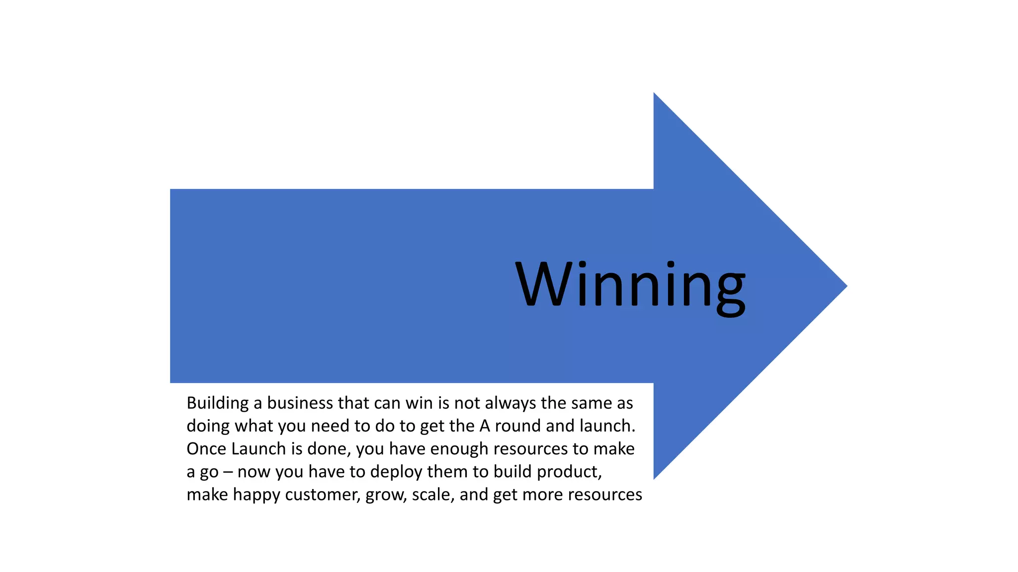 Winning
Building a business that can win is not always the same as
doing what you need to do to get the A round and launch.
Once Launch is done, you have enough resources to make
a go – now you have to deploy them to build product,
make happy customer, grow, scale, and get more resources
 