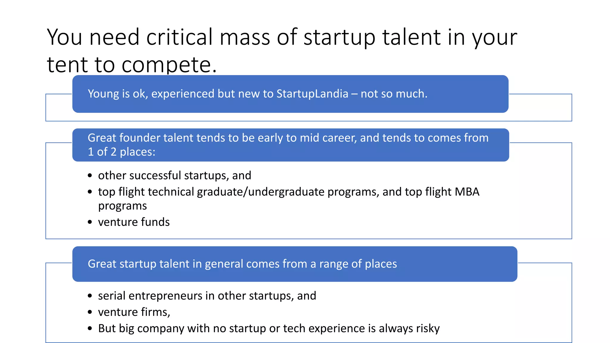 You need critical mass of startup talent in your
tent to compete.
Young is ok, experienced but new to StartupLandia – not so much.
• other successful startups, and
• top flight technical graduate/undergraduate programs, and top flight MBA
programs
• venture funds
Great founder talent tends to be early to mid career, and tends to comes from
1 of 2 places:
• serial entrepreneurs in other startups, and
• venture firms,
• But big company with no startup or tech experience is always risky
Great startup talent in general comes from a range of places
 