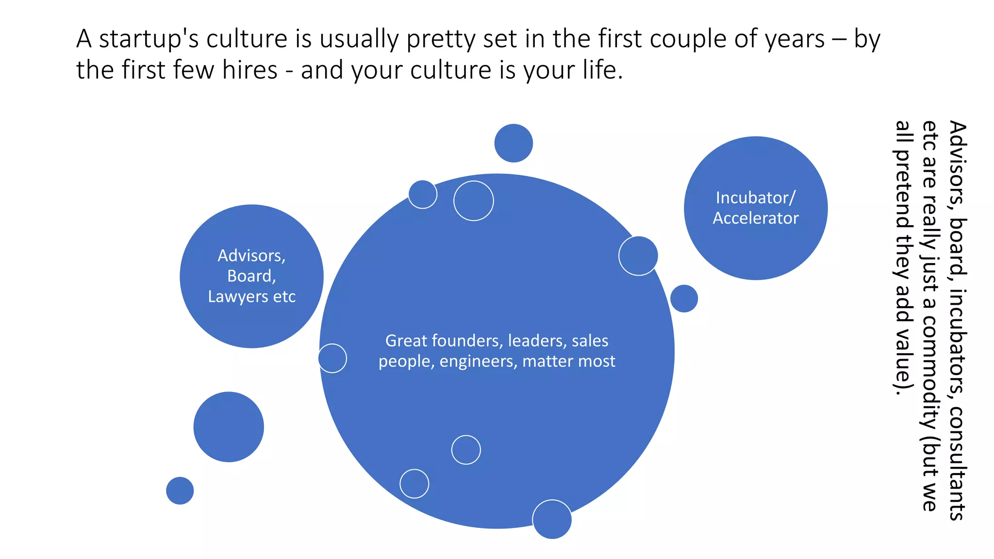 A startup's culture is usually pretty set in the first couple of years – by
the first few hires - and your culture is your life.
Advisors,board,incubators,consultants
etcarereallyjustacommodity(butwe
allpretendtheyaddvalue).
Great founders, leaders, sales
people, engineers, matter most
Advisors,
Board,
Lawyers etc
Incubator/
Accelerator
 