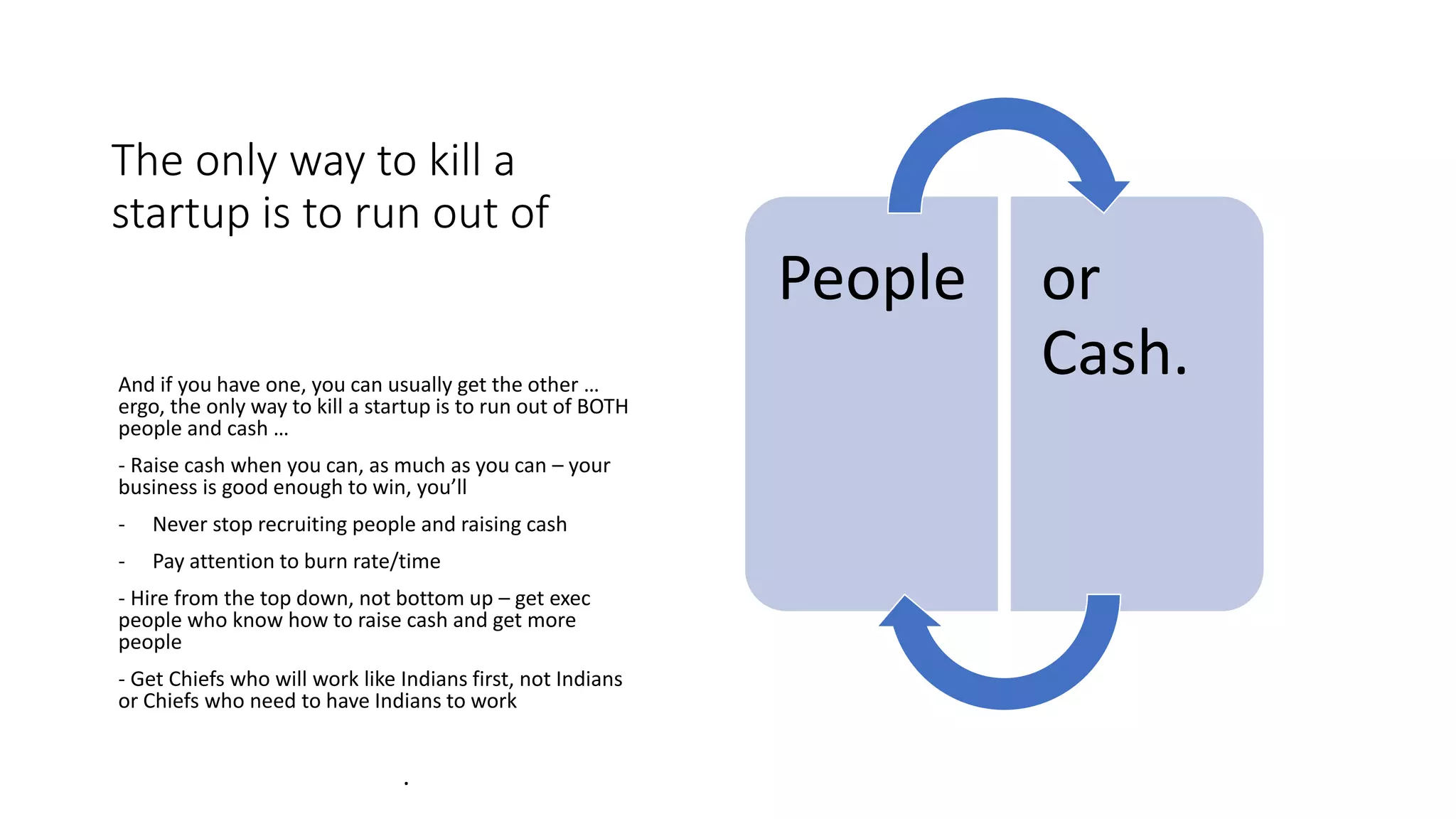 The only way to kill a
startup is to run out of
And if you have one, you can usually get the other …
ergo, the only way to kill a startup is to run out of BOTH
people and cash …
- Raise cash when you can, as much as you can – your
business is good enough to win, you’ll
- Never stop recruiting people and raising cash
- Pay attention to burn rate/time
- Hire from the top down, not bottom up – get exec
people who know how to raise cash and get more
people
- Get Chiefs who will work like Indians first, not Indians
or Chiefs who need to have Indians to work
People or
Cash.
.
 