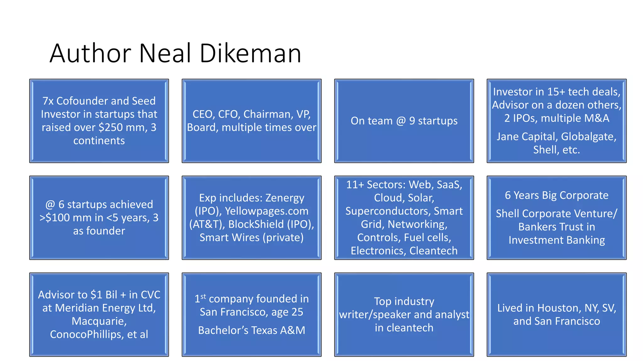 Author Neal Dikeman
7x Cofounder and Seed
Investor in startups that
raised over $250 mm, 3
continents
CEO, CFO, Chairman, VP,
Board, multiple times over
On team @ 9 startups
Investor in 15+ tech deals,
Advisor on a dozen others,
2 IPOs, multiple M&A
Jane Capital, Globalgate,
Shell, etc.
@ 6 startups achieved
>$100 mm in <5 years, 3
as founder
Exp includes: Zenergy
(IPO), Yellowpages.com
(AT&T), BlockShield (IPO),
Smart Wires (private)
11+ Sectors: Web, SaaS,
Cloud, Solar,
Superconductors, Smart
Grid, Networking,
Controls, Fuel cells,
Electronics, Cleantech
6 Years Big Corporate
Shell Corporate Venture/
Bankers Trust in
Investment Banking
Advisor to $1 Bil + in CVC
at Meridian Energy Ltd,
Macquarie,
ConocoPhillips, et al
1st company founded in
San Francisco, age 25
Bachelor’s Texas A&M
Top industry
writer/speaker and analyst
in cleantech
Lived in Houston, NY, SV,
and San Francisco
 