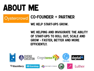 About Me
!

Co-Founder + Partner
We help start-ups grow.
We helping and invigorate the ability
of start-ups to roll out, scale and
grow - faster, better and more
efficiently.!

 