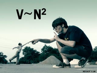 2
~N
V
!

!

!

Metcalfe’s Law

 