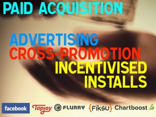 Paid Acquisition
!

Advertising
Cross-Promotion
Incentivised
Installs
!

 
