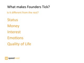 What	
  makes	
  Founders	
  Tick?	
  
Is	
  it	
  diﬀerent	
  from	
  the	
  rest?	
  	
  

Status	
  
Money	
  
Interest	
  
EmoIons	
  
Quality	
  of	
  Life	
  
 