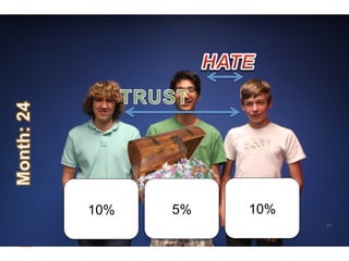 10%   5%   10%
                 31
 