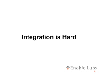 Integration is Hard




                      2
 