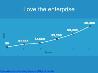 Love the enterprise
https://baremetrics.io/blog/idea-to-5000-in-5-months
 
