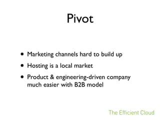 Pivot:
License technology to
  hosting companies
 