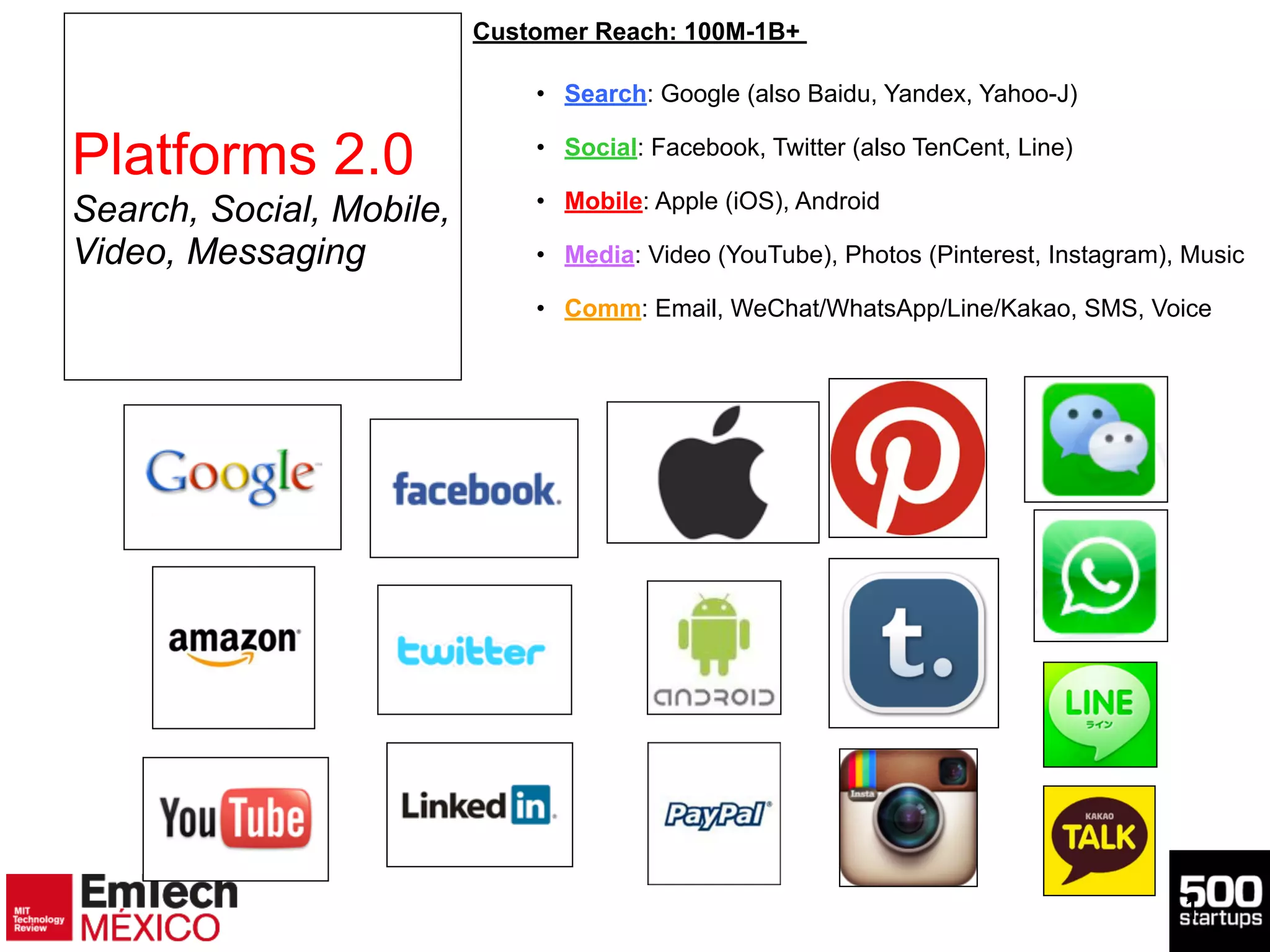 11
Platforms 2.0 
Search, Social, Mobile,
Video, Messaging
Customer Reach: 100M-1B+
!
• Search: Google (also Baidu, Yandex, Yahoo-J)
!
• Social: Facebook, Twitter (also TenCent, Line)
!
• Mobile: Apple (iOS), Android
!
• Media: Video (YouTube), Photos (Pinterest, Instagram), Music
!
• Comm: Email, WeChat/WhatsApp/Line/Kakao, SMS, Voice
!
 