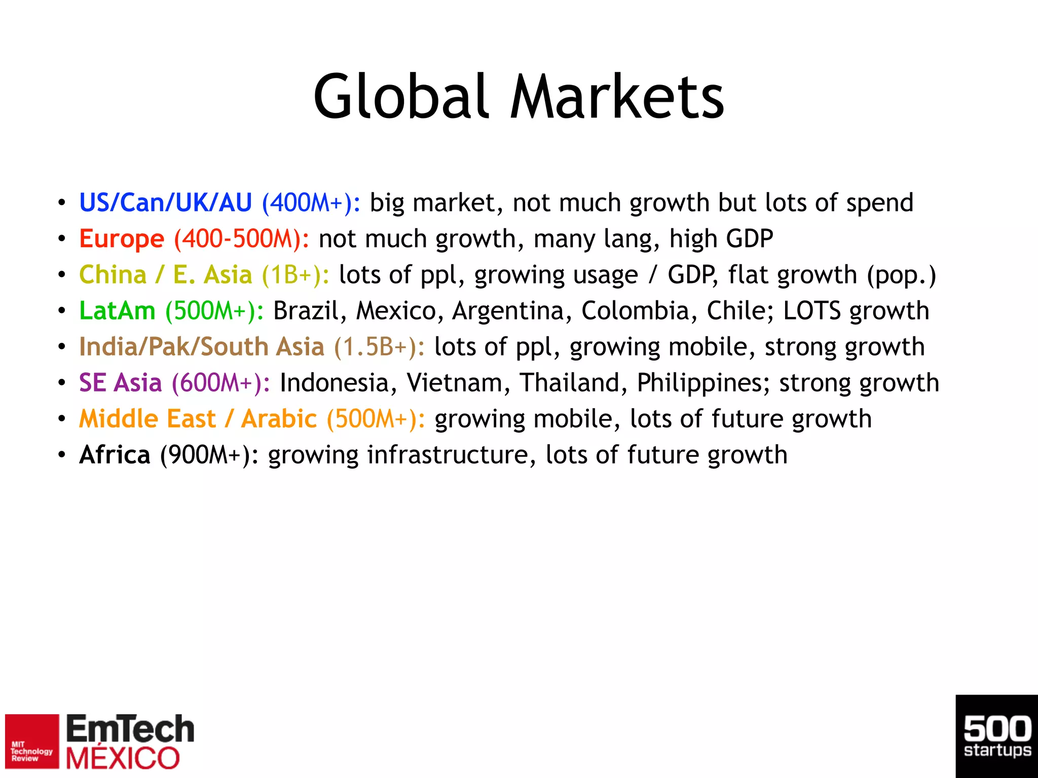 Global Markets
• US/Can/UK/AU (400M+): big market, not much growth but lots of spend
• Europe (400-500M): not much growth, many lang, high GDP
• China / E. Asia (1B+): lots of ppl, growing usage / GDP, flat growth (pop.)
• LatAm (500M+): Brazil, Mexico, Argentina, Colombia, Chile; LOTS growth
• India/Pak/South Asia (1.5B+): lots of ppl, growing mobile, strong growth
• SE Asia (600M+): Indonesia, Vietnam, Thailand, Philippines; strong growth
• Middle East / Arabic (500M+): growing mobile, lots of future growth
• Africa (900M+): growing infrastructure, lots of future growth
 
